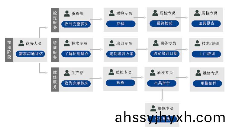 圖(tu)片(pian)18.jpg