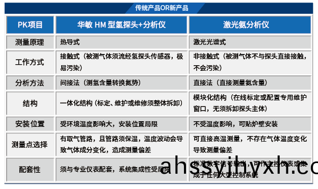 企(qi)業百度(xin)截圖(tu)_20230523150800.png