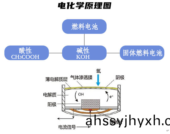 百度截(jie)圖(tu)20230824102905.png