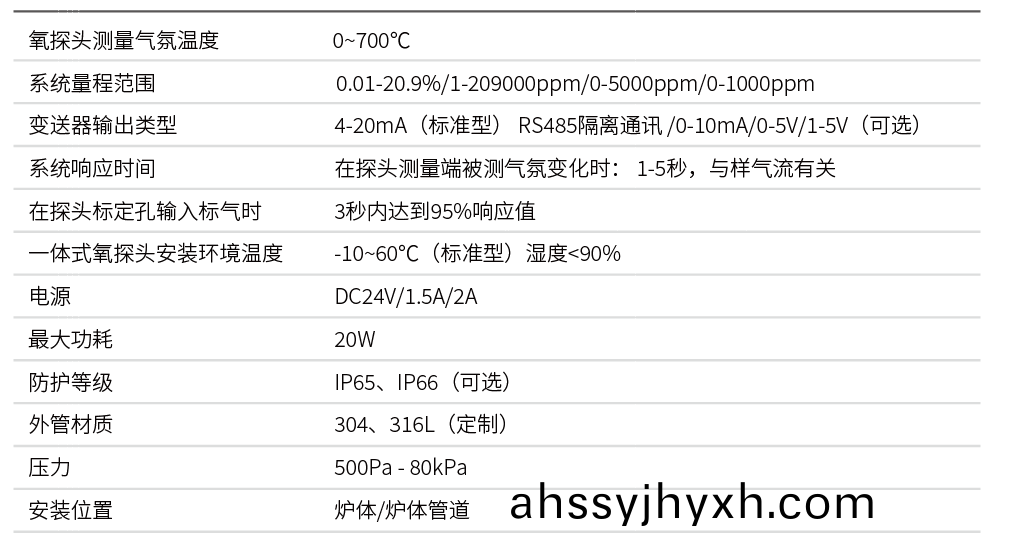 1709098042280842.png