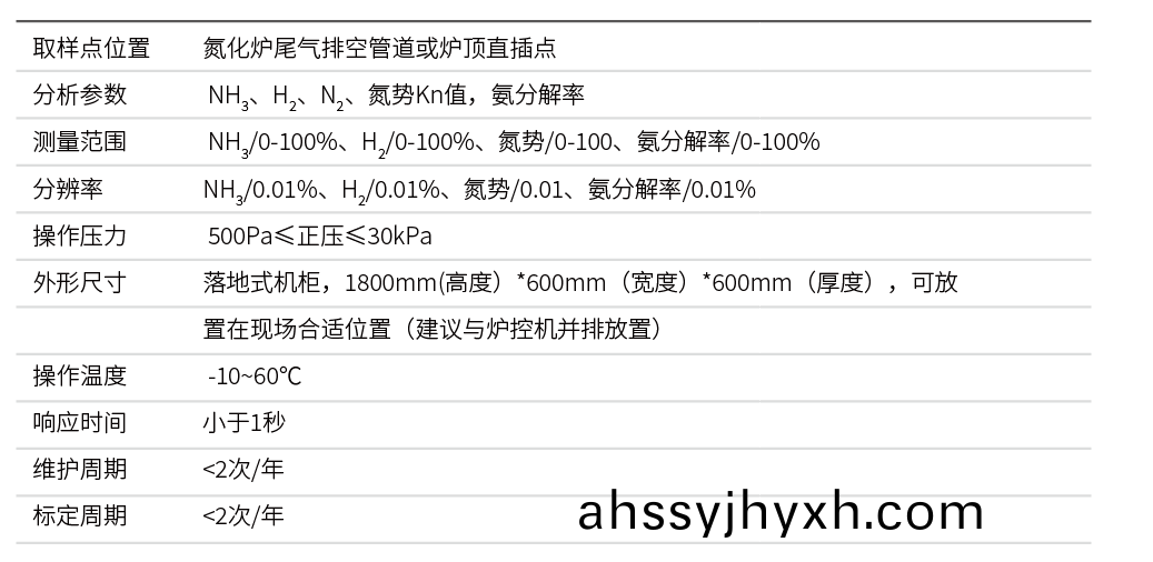 1709099296614305.png