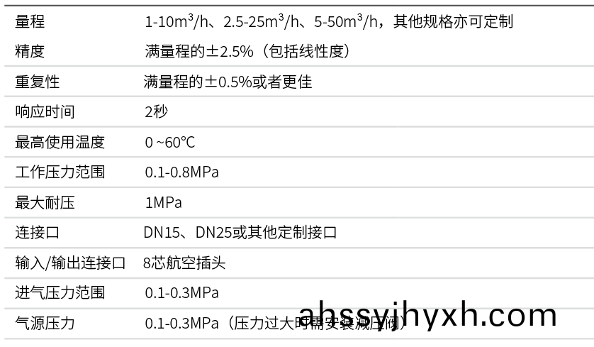 1709102519290524.png
