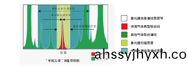 企(qi)業微(wei)信截圖(tu)_20240430152849.png